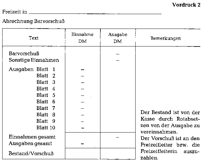 Grafik